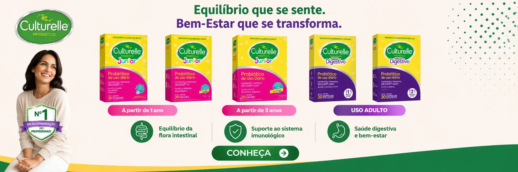 Imagem Carousel